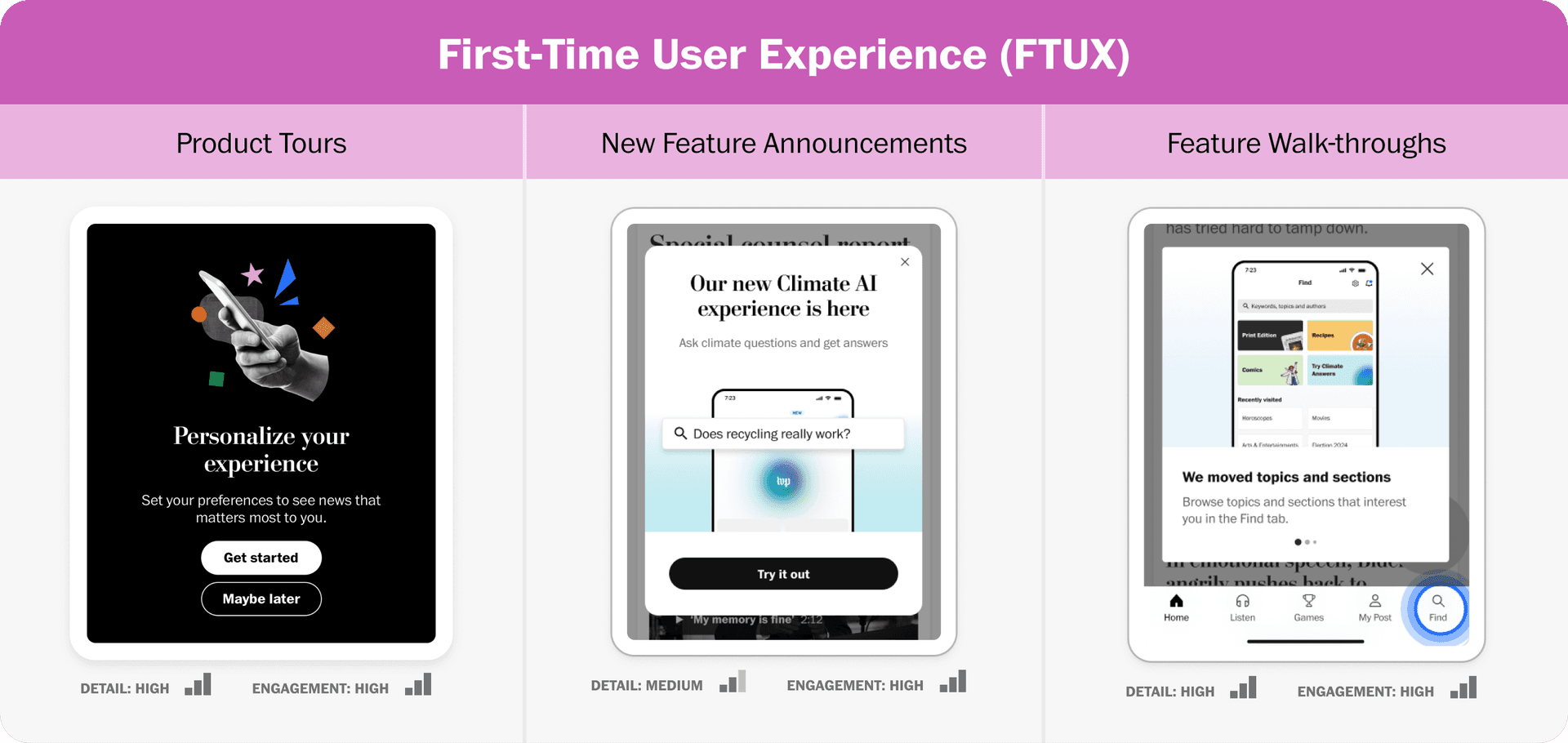 A image with three items showing examples of First time user experience. From the left Product tours, Middle New feature annoucements, and last Feature walk-throughs